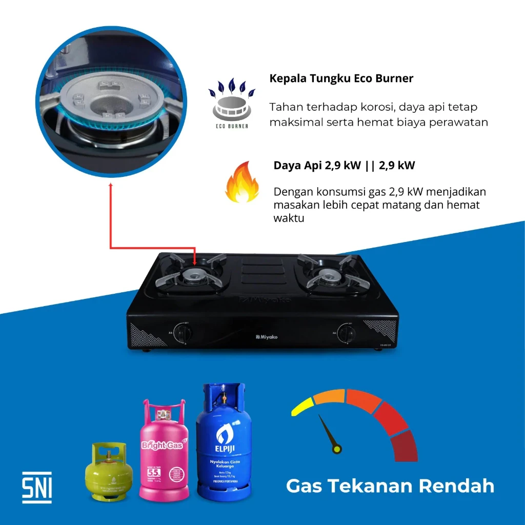 produk