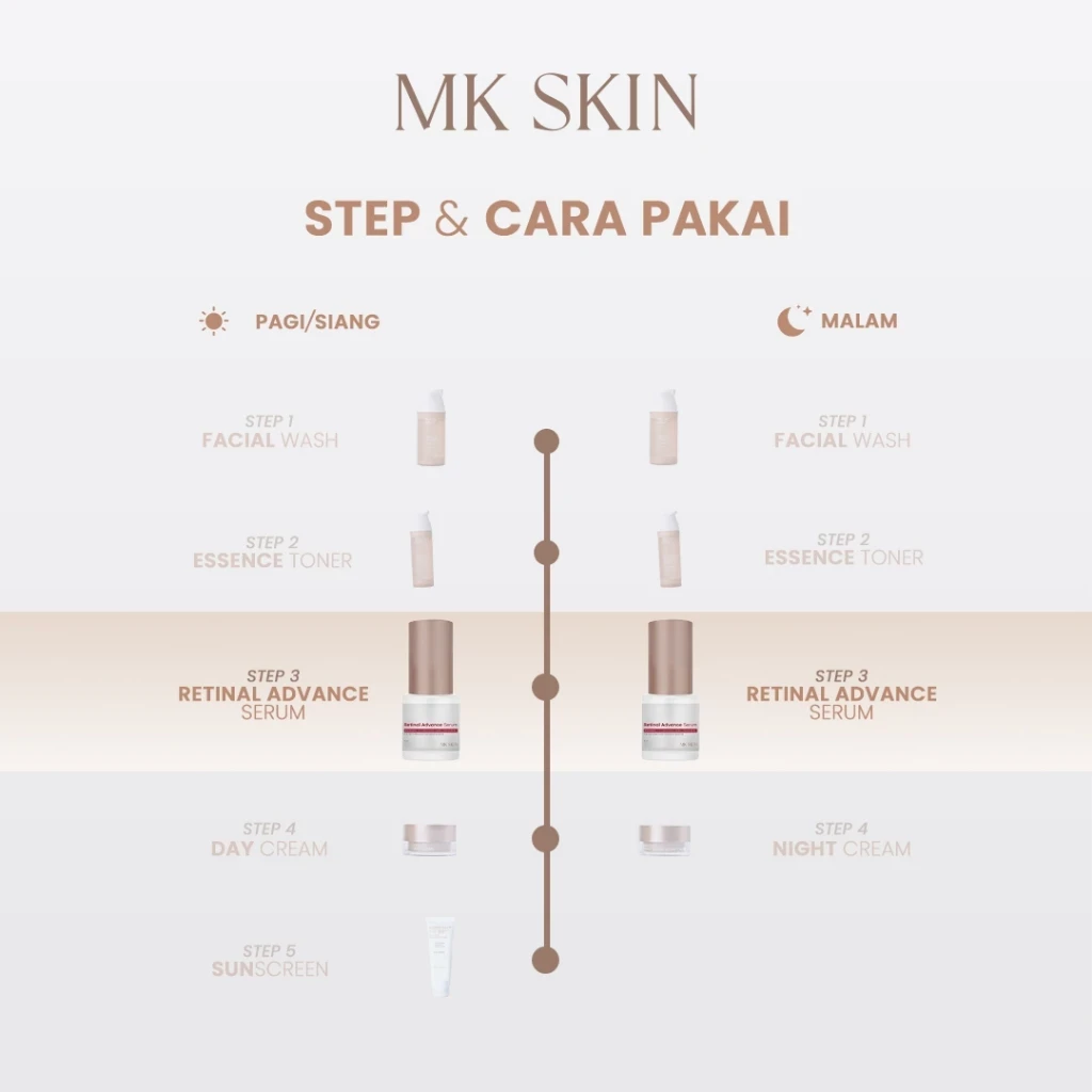 produk