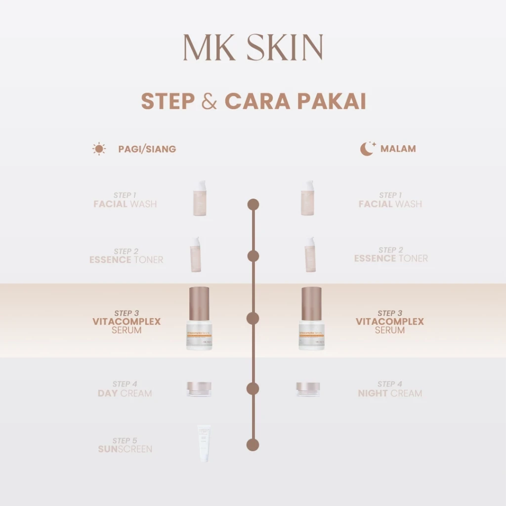 produk