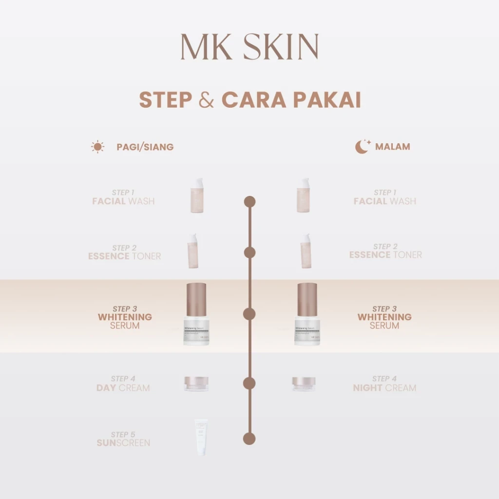 produk