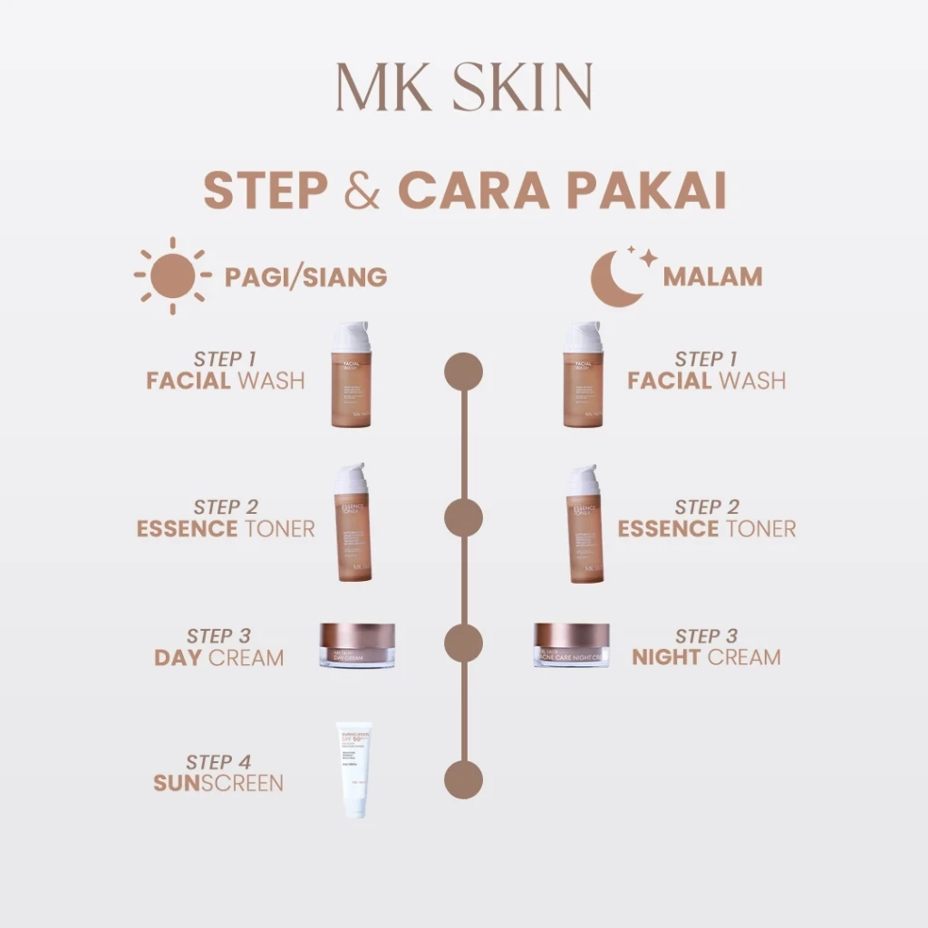produk