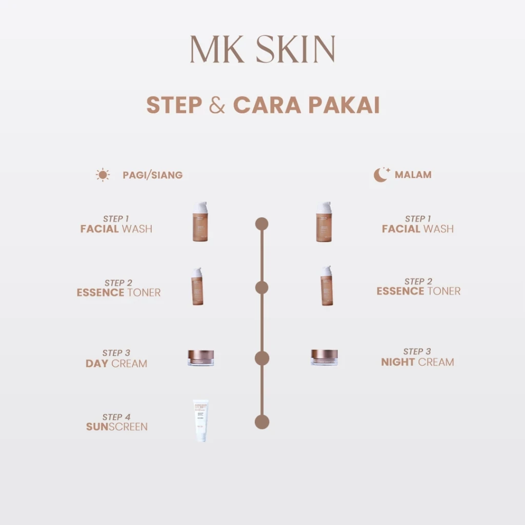 produk