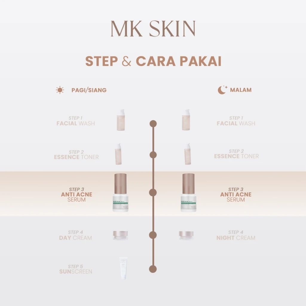 produk