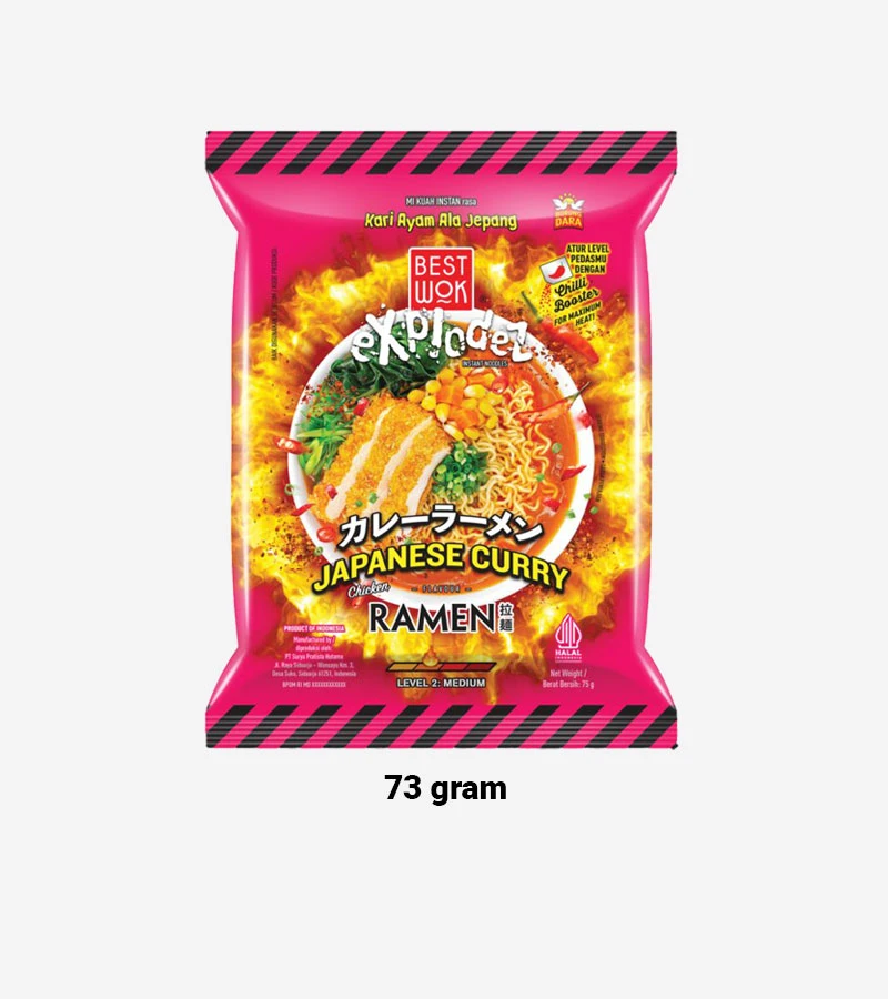 produk