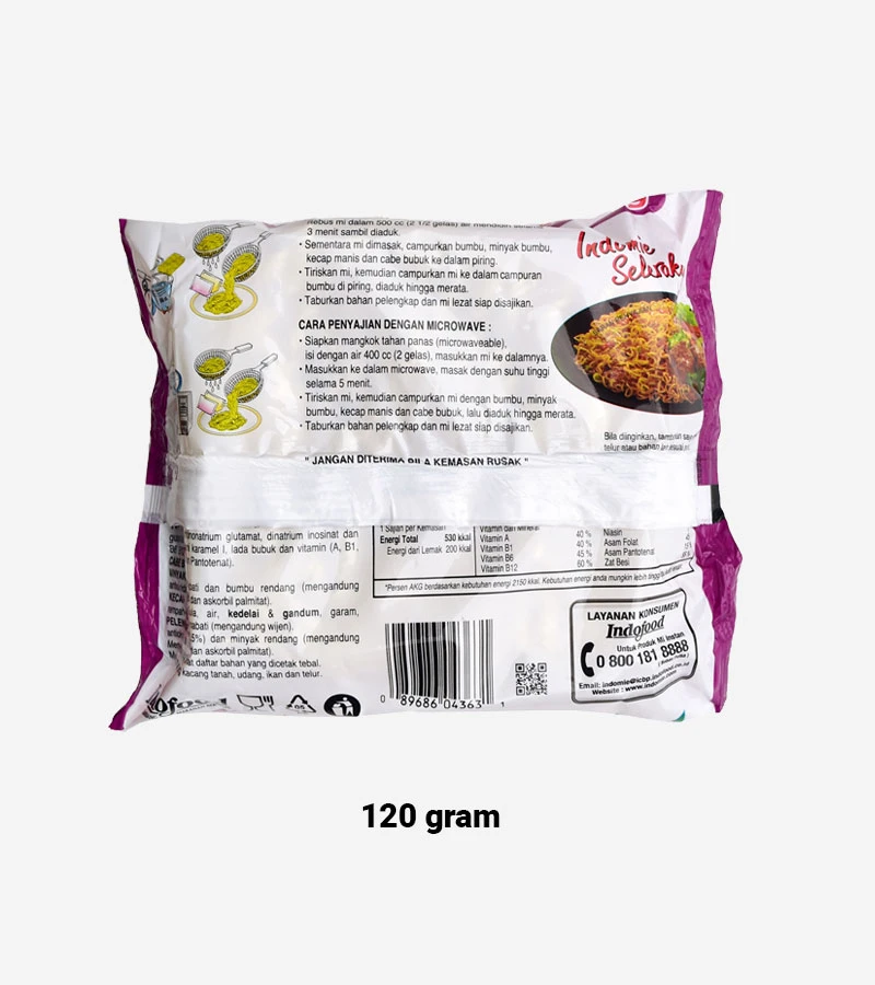 produk