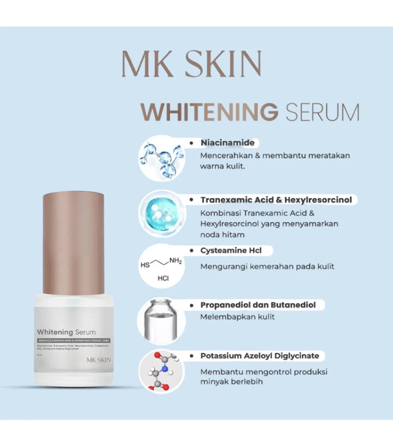 produk