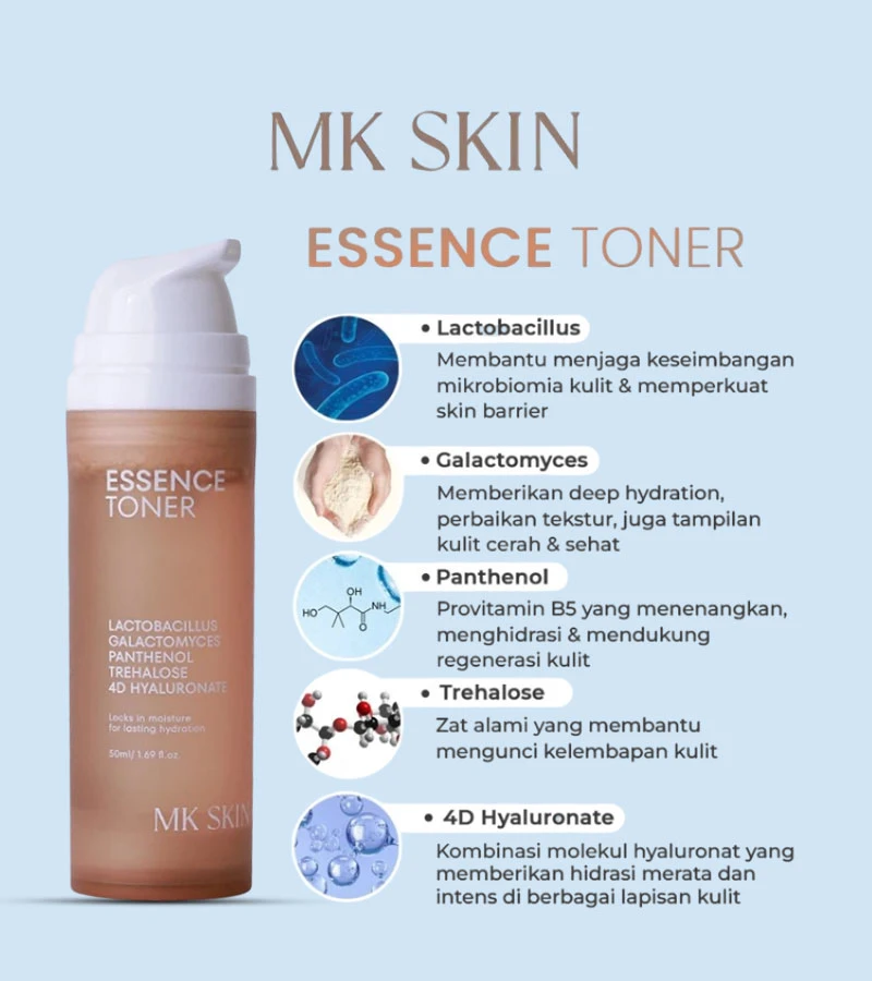 produk
