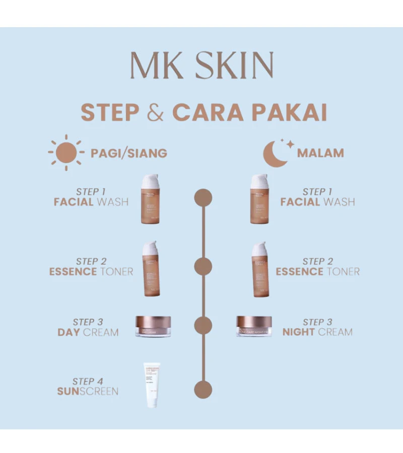 produk