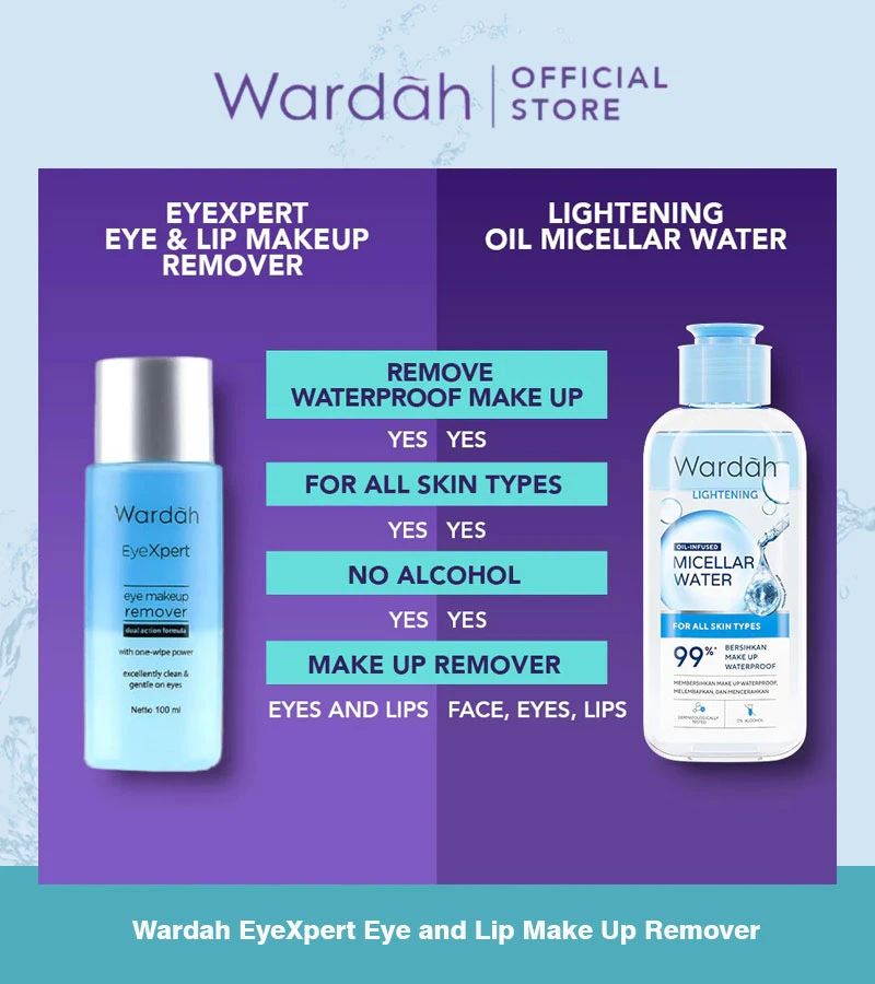 produk