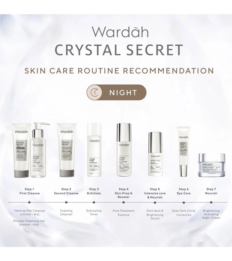 produk