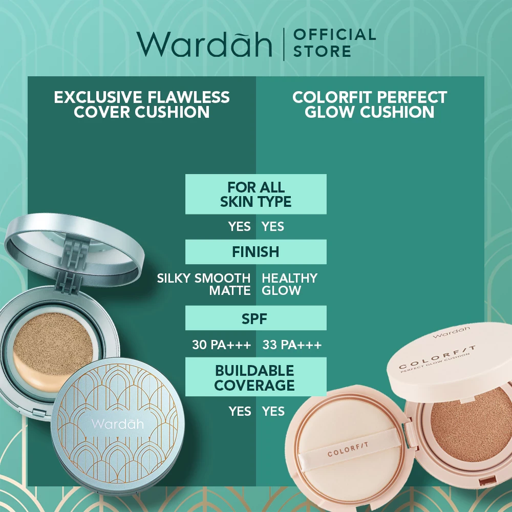 produk