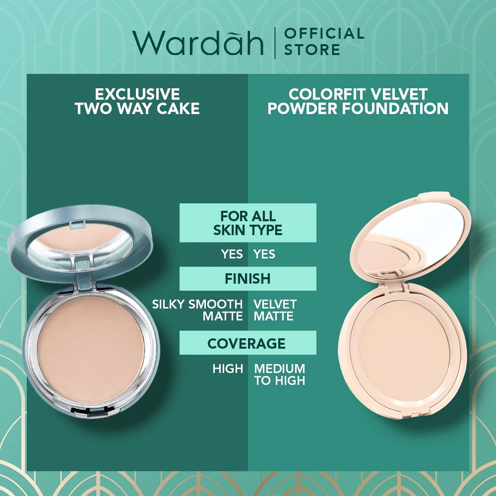 produk