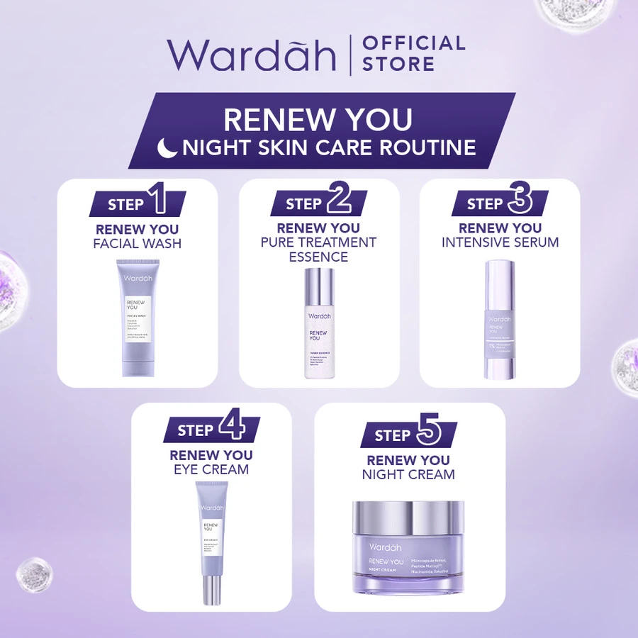 produk