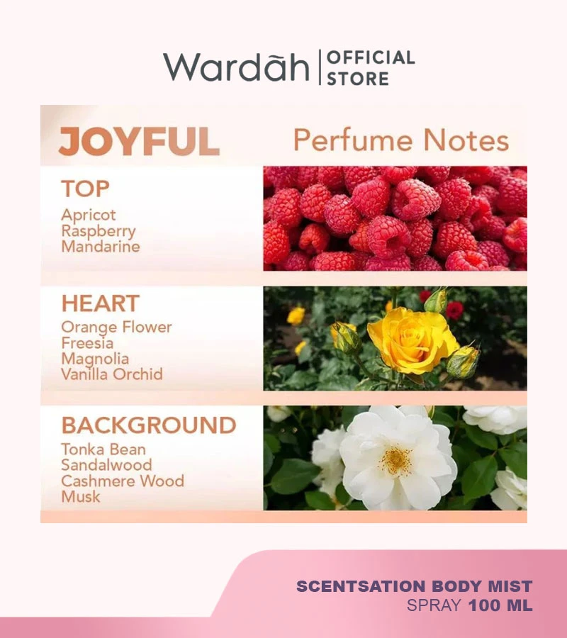produk
