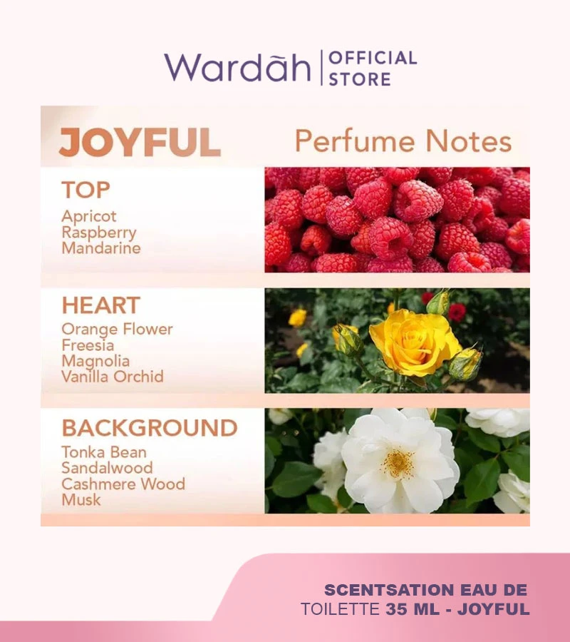 produk