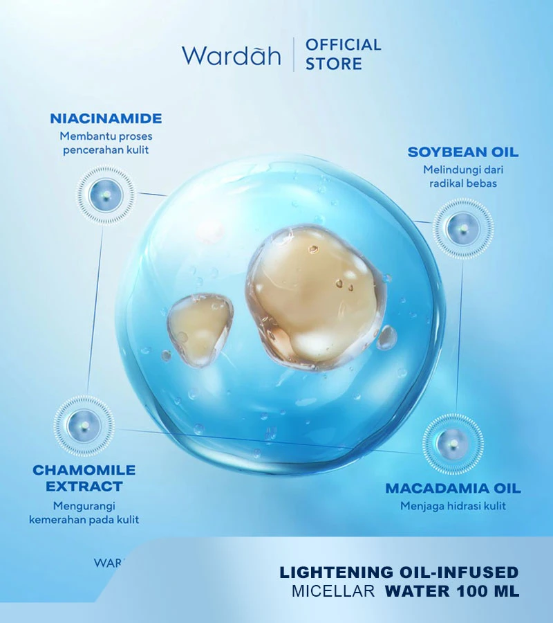 produk