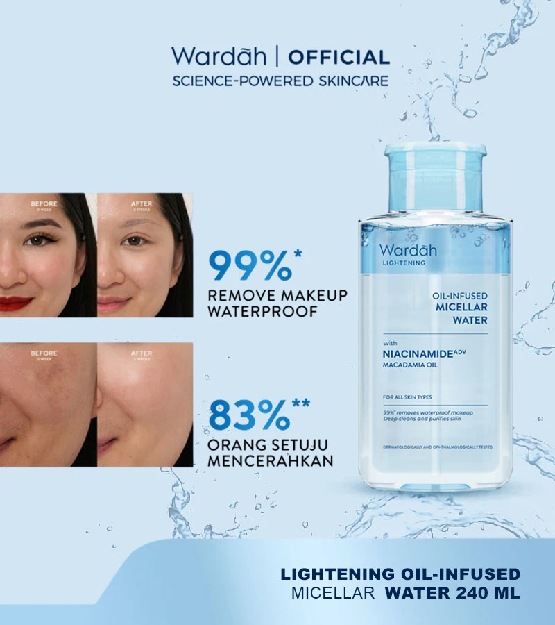 produk