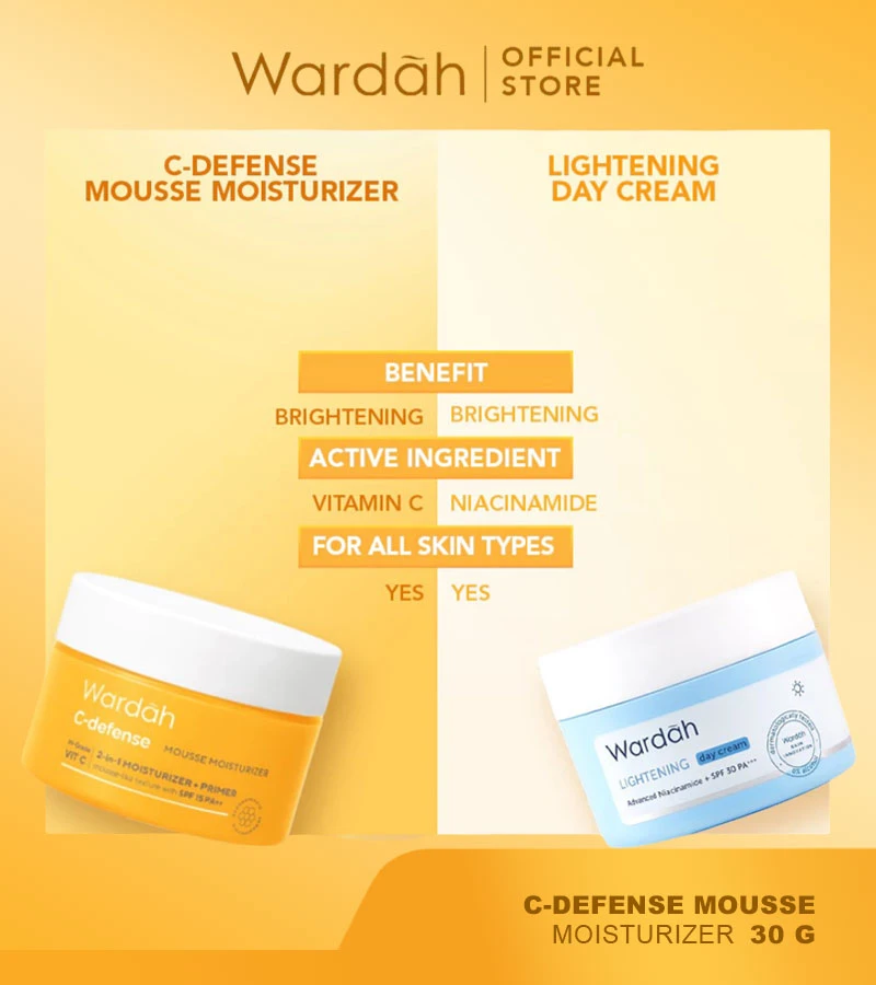 produk