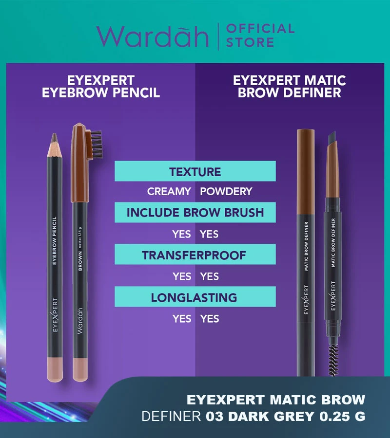 produk