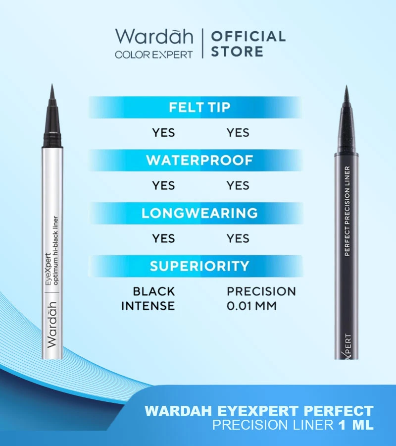 produk