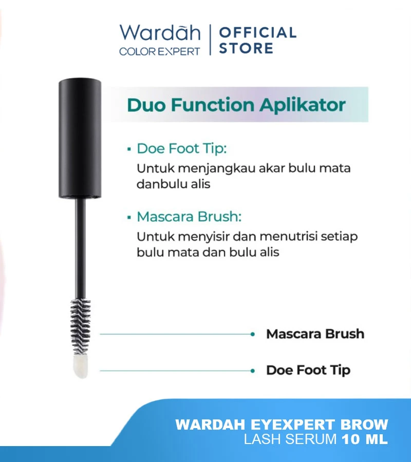 produk