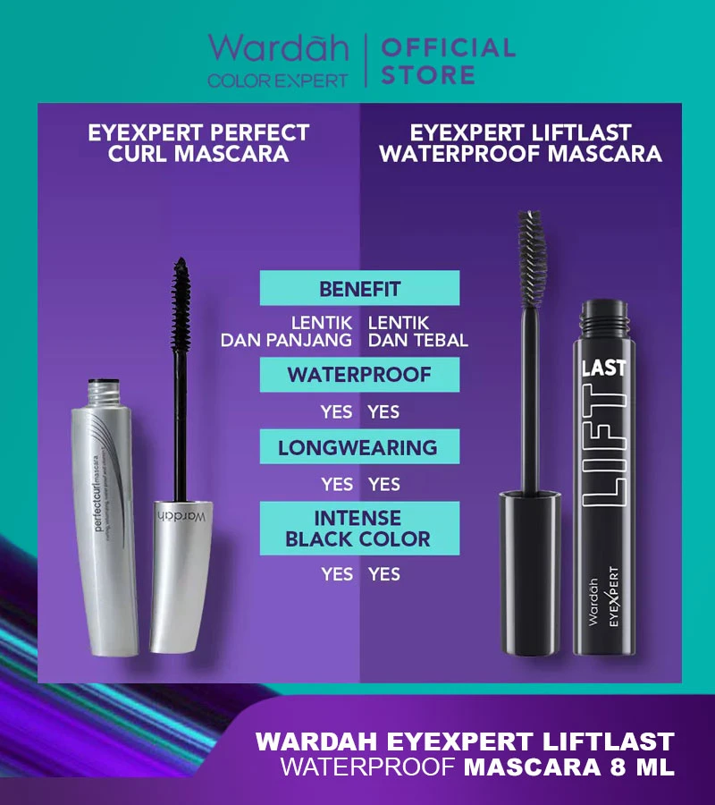 produk