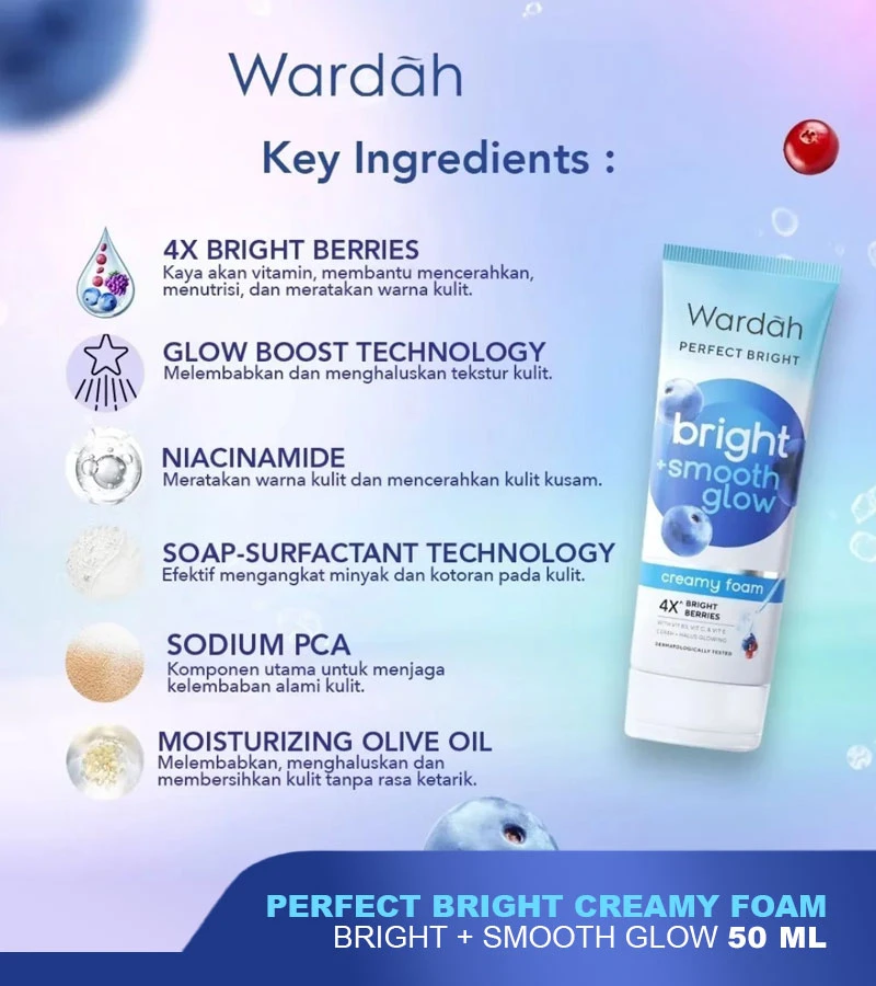 produk